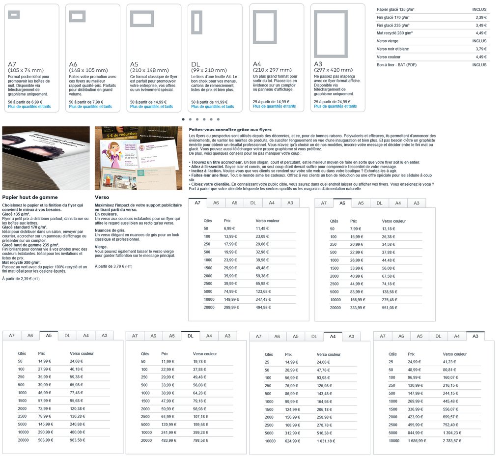Prix de nos flyers (Tarifs flyers impression uniquement.)